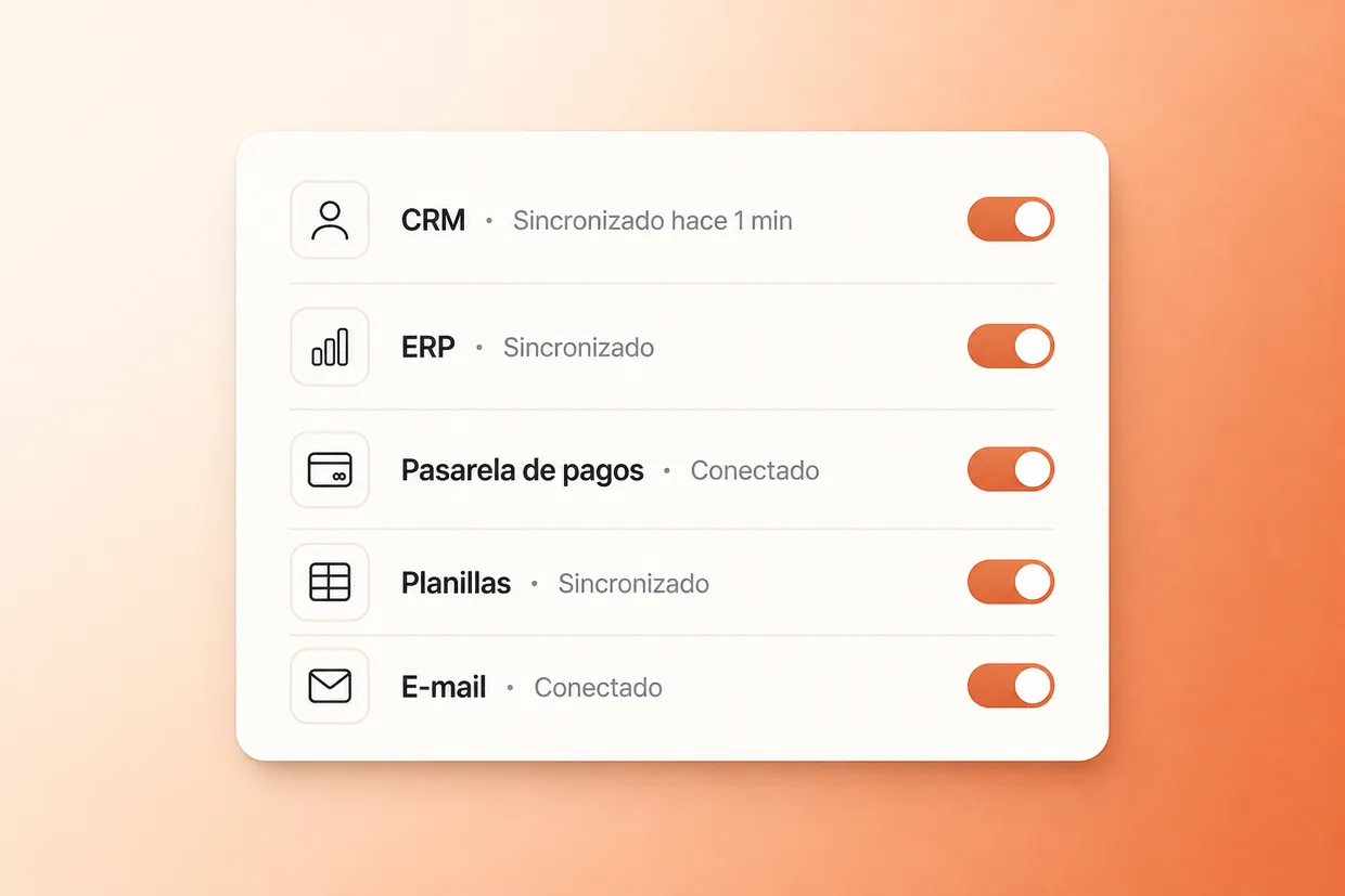 Panel de integraciones: CRM, ERP, pasarela de pagos, planillas y e-mail conectados y sincronizados